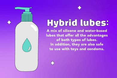 All You Need To Know About Lube And Sex Find My Method