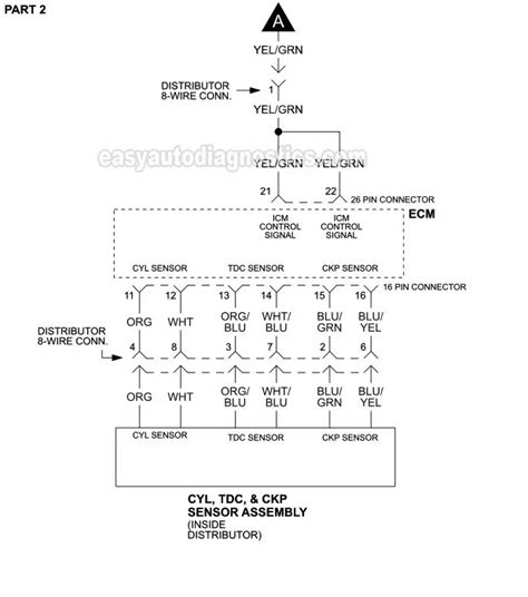 ignition wiring diagram honda accord - Wiring Diagram