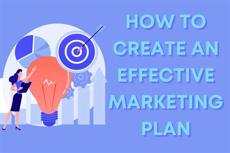 how to create an effective marketing plan