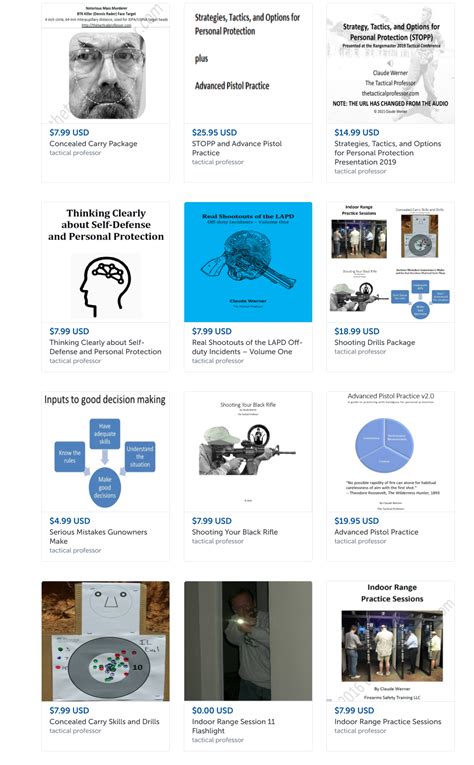 tacticalprofessor | An elite marksman. A real shooter with aim. | Page 3