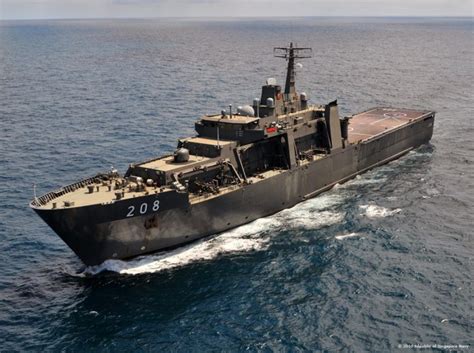 Десантные корабли типа «Эндюранс» – Военное оружие и армии Мира