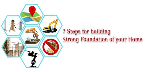 Steps For Building Strong Foundation Of Your Home Shyam Steel