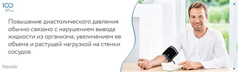 Что означают показатели давления на тонометре