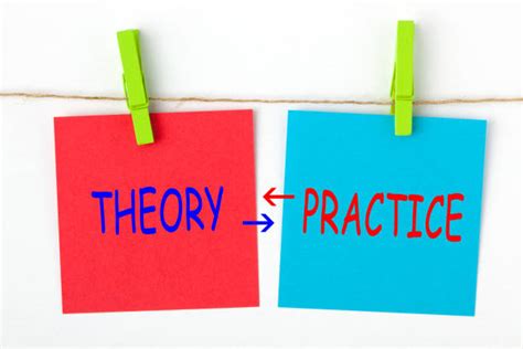 theory practice stock  pictures royalty  images