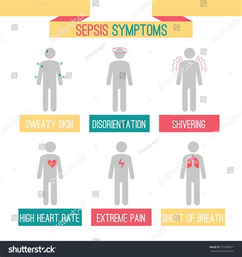 Symptoms Sepsis Royalty-Free Images, Stock Photos & Pictures | Shutterstock