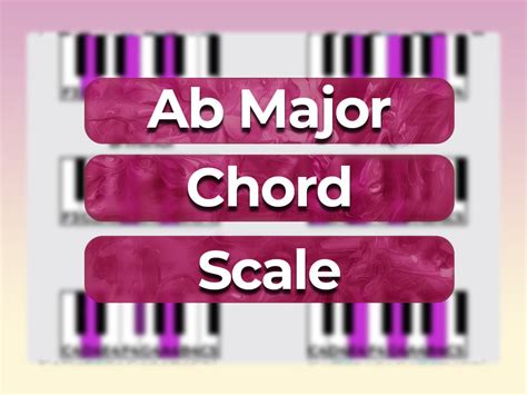 Ab Major Chord Scale, Chords in The Key of A Flat Major