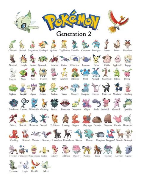 Pokemon Gen 2 Generation 2 Chart Imgur All Pokemon Names Pokemon