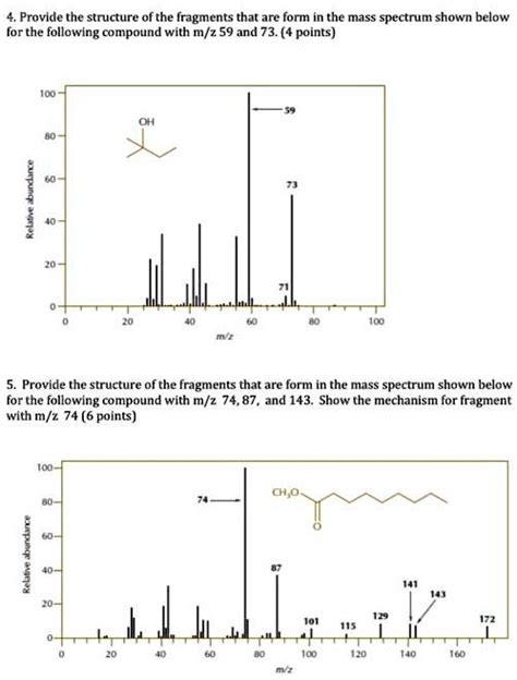 Solved 4 Provide The Structure Of The Fragments That Are Form In The Mass Spectrum Shown Below