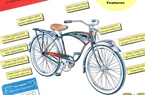 Schwinn Serial Number Identification - skinmonkey