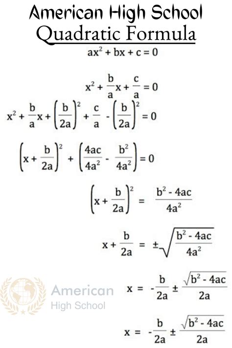 Quadratic Formula by American High School | Online high school ...