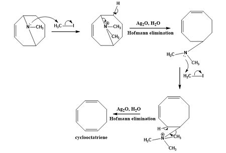 Cyclooctatetraene was first synthesized in 1911. How might you use the ...