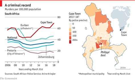 Violent crime is soaring in Cape Town