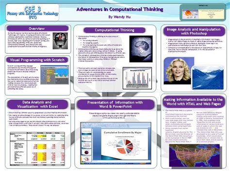 images  scientific poster examples  pinterest colors words  factors