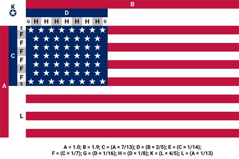 American Flag Proportions