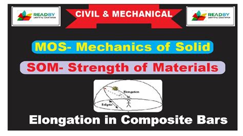 Elongation Of A Bar Due To Self Weight Simple Stress And Strain