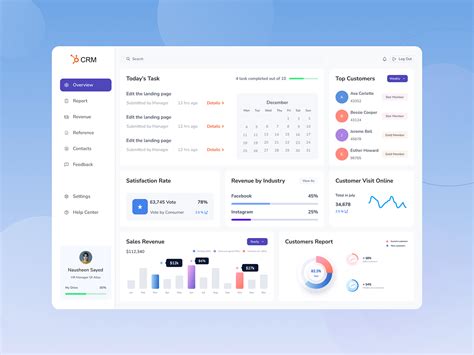 CRM Dashboard :: Behance
