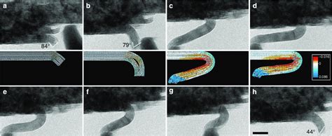 Nanomechanical Cleavage Of An 11 Layer MoS 2 A Initial Contact And