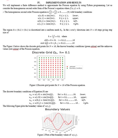 Numerical Approximation of Poisson Equation Using the Finite Difference ...