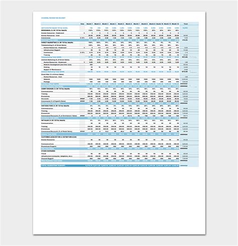 Marketing Budget Templates For Excel Pdf Budget Smart