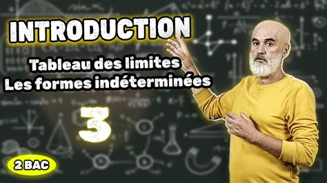 3 INTRODUCTION Tableau des limites Les formes indéterminées YouTube