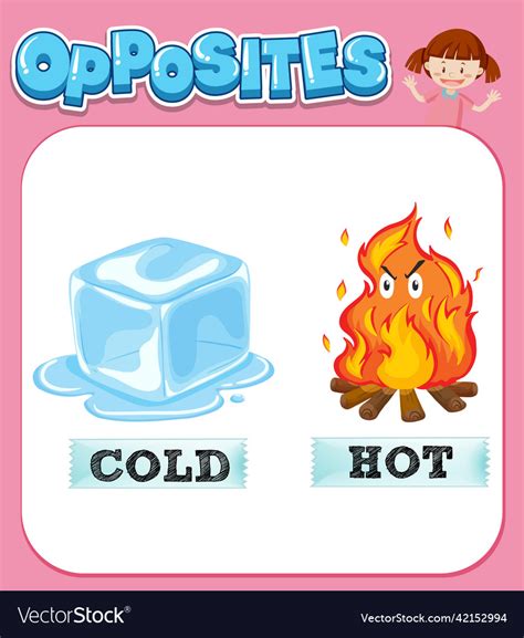 Opposite Words For Cold And Hot Royalty Free Vector Image