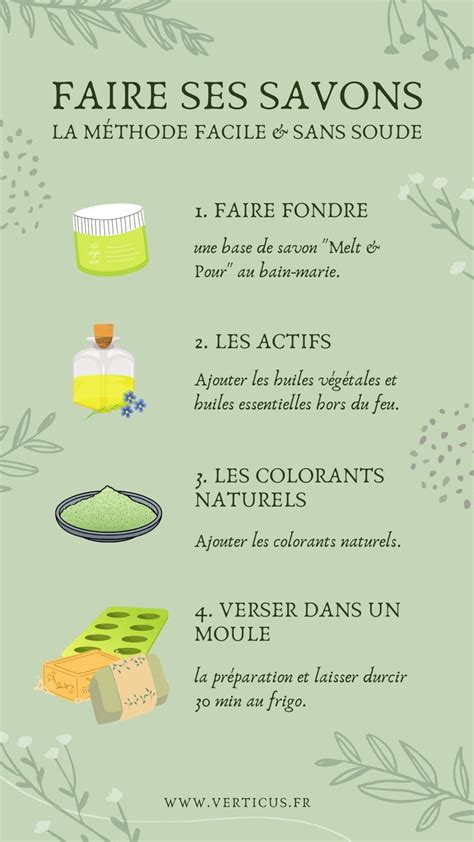 Comment Faire Ses Savons Maison Sans Soude Faire Son Savon