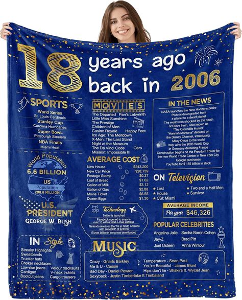 birthday gifts for sons 7