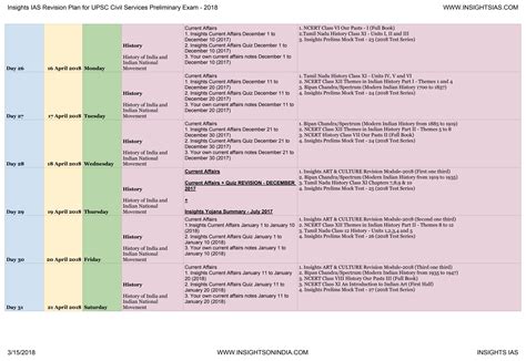 Insights Ias Revision Timetable For Upsc Ias Civil Services Preliminary