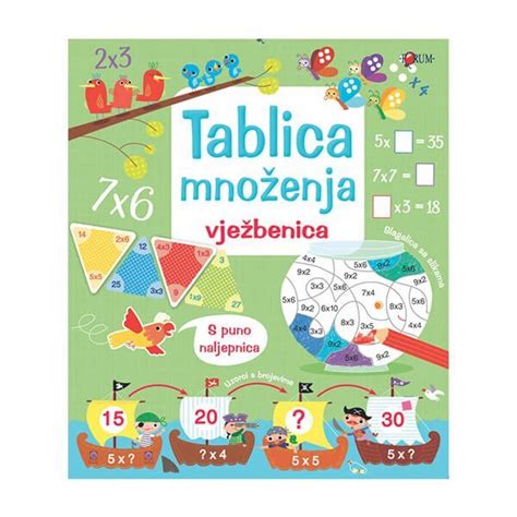 Webshop Papirnica Vježbenica Tablica Množenja