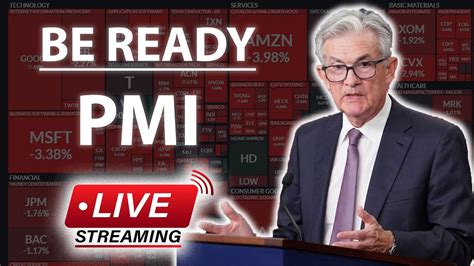 Pmi Live Fomc Meeting Live Youtube