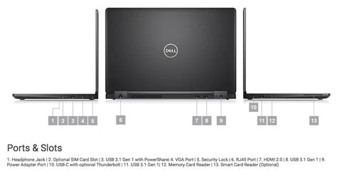 Dell Precision Specs Tests And Prices Laptopmedia Canada