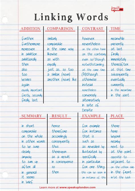 Linking Words Tasks