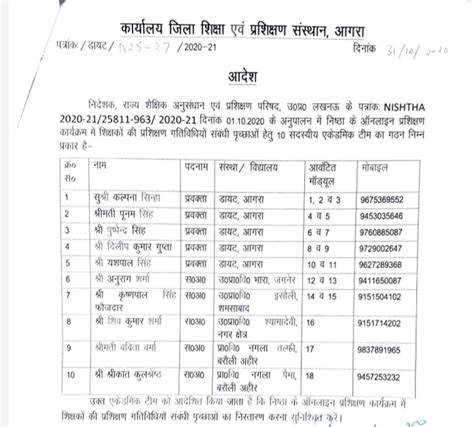 Agra निदेशक राज्य शैक्षिक अनुसंधान एवं प्रशिक्षण परिषद उ0प्र0 लखनऊ के आर्डर के अनुपालन में