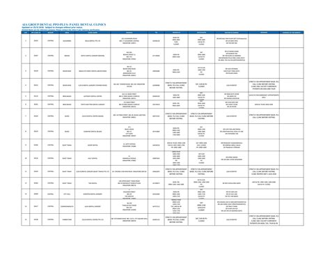 AIA Group Dental PPO Plus List.pdf