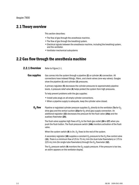 Theory of Operation | PDF