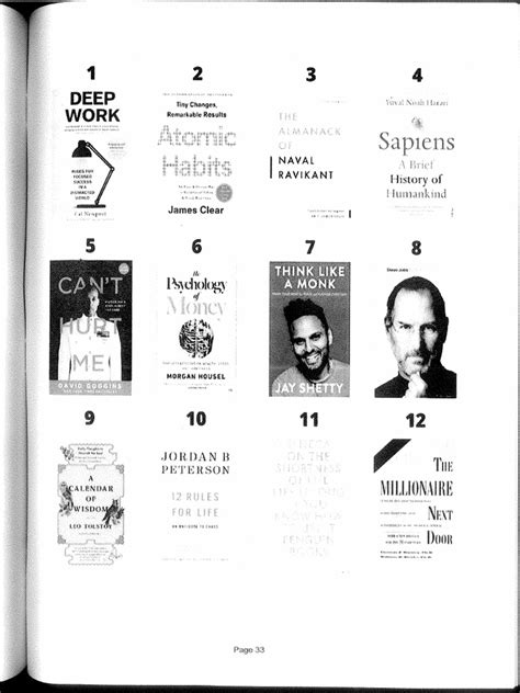 Top 100 Book List | PDF