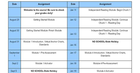 English I Traditional Pacing Guide Yearlong 2022 Docx Google Docs