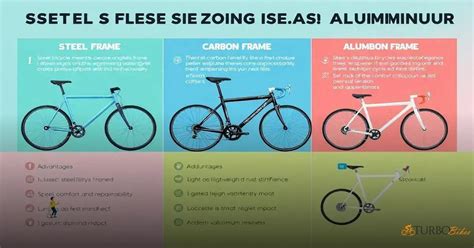 Bicicleta Aço Carbono Ou Aluminio - Aço, Carbono Ou Alumínio: Qual é O Melhor Material Para Bicicletas?