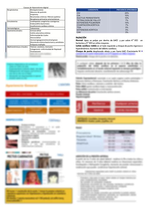 SOLUTION Semiología del sistema cardiovascular puericultura Studypool