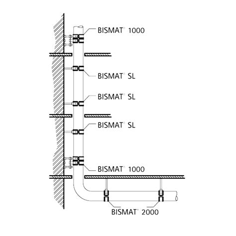 Конкреп. Крепёжные системы. Крепление чугунных труб