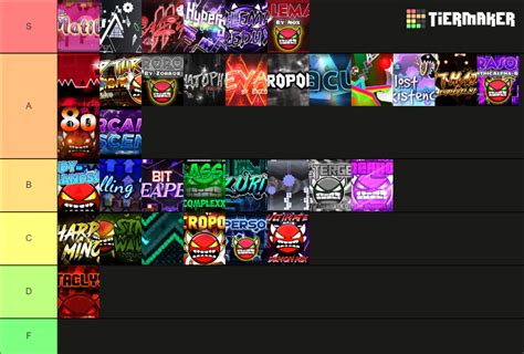 Nwnye Extreme And Insane Tier List Community Rankings TierMaker