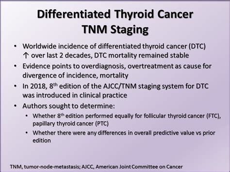 Updated AJCC/TNM Staging Better Predictor of Survival in Thyroid Cancer ...