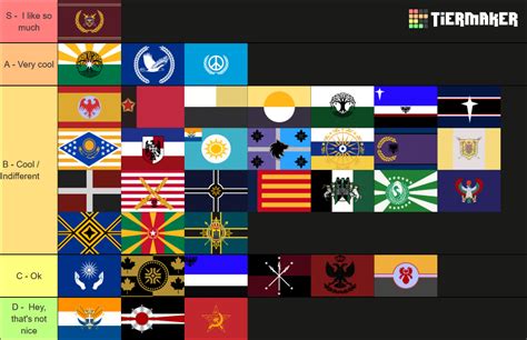 Rnr Nations Tier List Community Rankings TierMaker