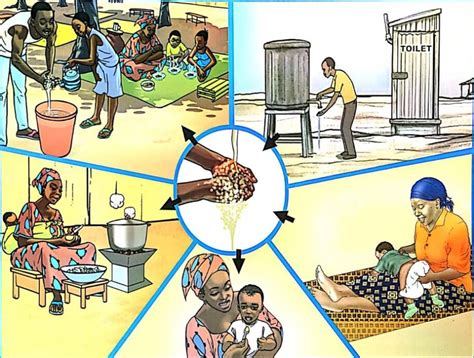 Cholera 101 - what we learned from Haiti. Does it apply to Ukraine?