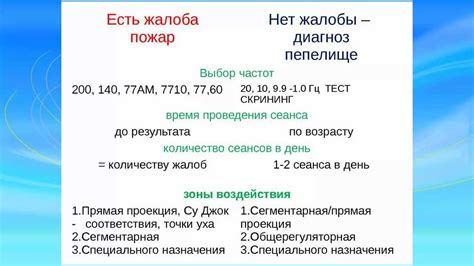ДЭНАС терапия для лечения Кожных заболеваний и в Косметологии. Запись ...
