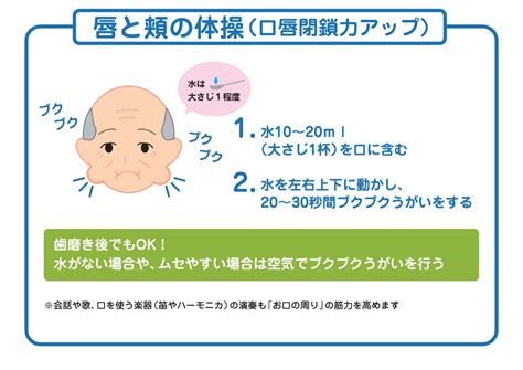 オーラルフレイルについて 福井県歯科医師会