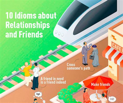 10 Idioms About Friendship Expressions And Phrases In English