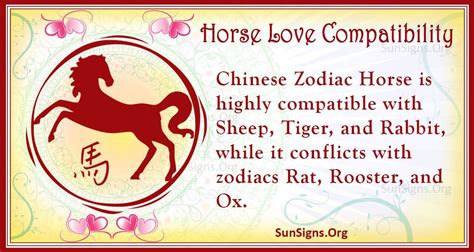 Chinese Horse Horoscope Compatibility - Who Should A Horse Marry ...