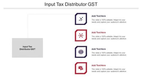 Gst Tax Rate Powerpoint Presentation And Slides Slideteam