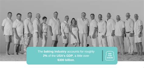 Board Of Directors Bema Bakery Equipment Manufacturers And Allieds